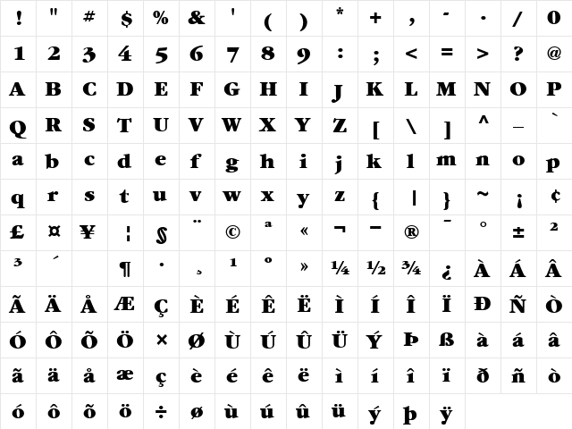 Garamond Ultra  glyph index