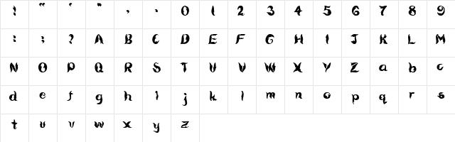 MNEMONIC Regular  glyph index
