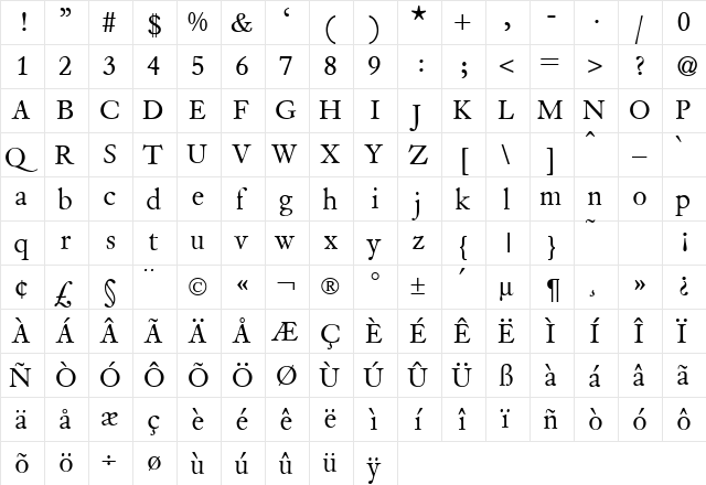 VanloBookDB Normal  glyph index