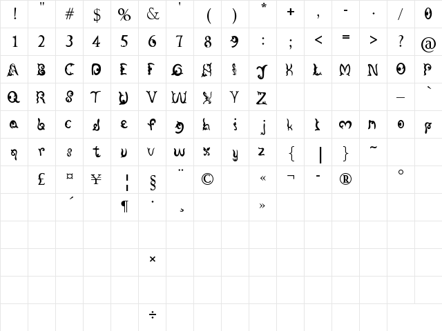 Varetix Regular  glyph index