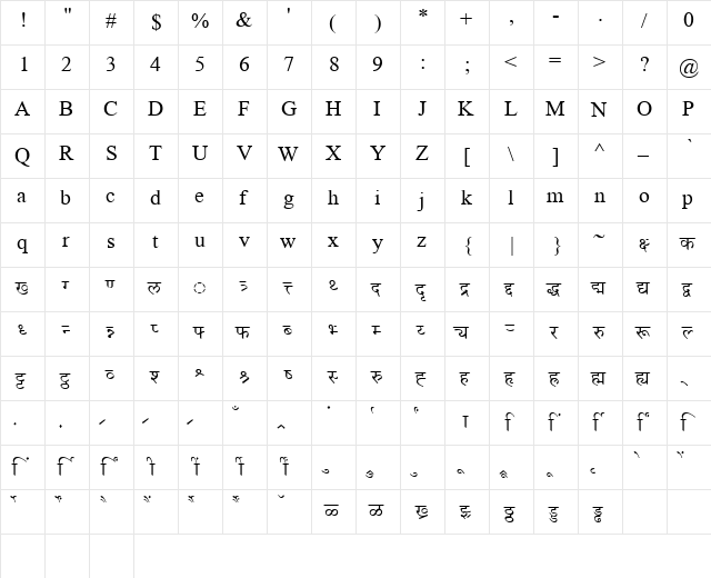 DVB-TTSurekhEN Normal  glyph index