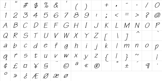 Blueprint BoldItalic  glyph index