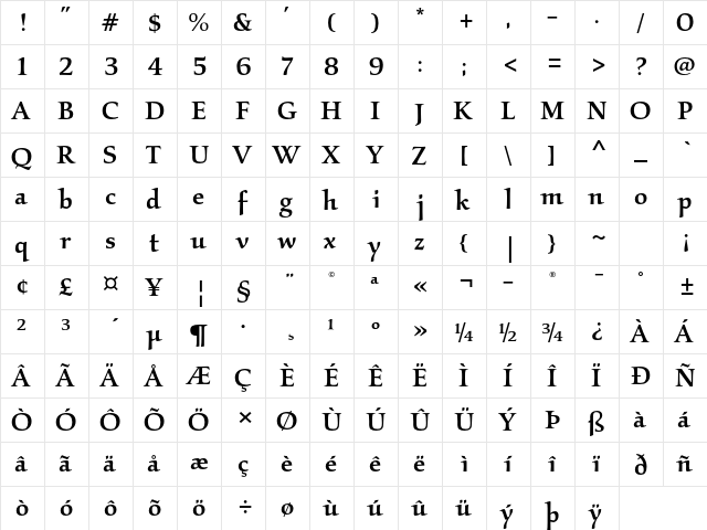 Kallos ITC Std Medium  glyph index