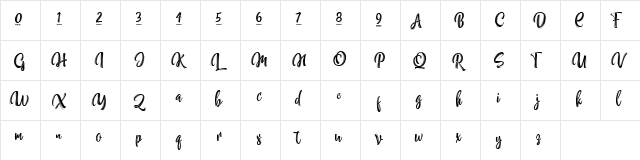 Nettizen Script_TRIAL Regular  glyph index