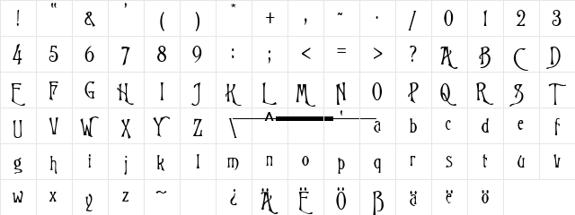 PS Bluegum Forest Regular  glyph index