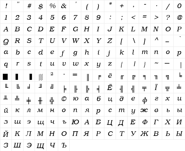 ER Bukinist KOI8-R Italic  glyph index