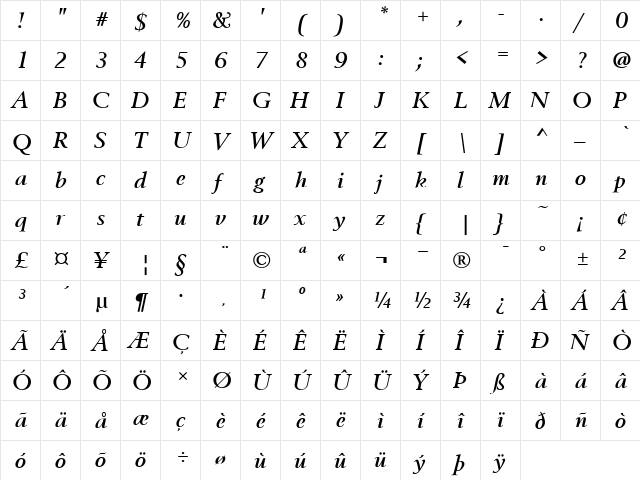 Berling T ItalicBold  glyph index