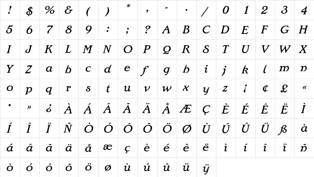 EdwardianEF MediumIta  glyph index