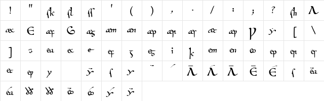 Beowulf1Alt Regular  glyph index