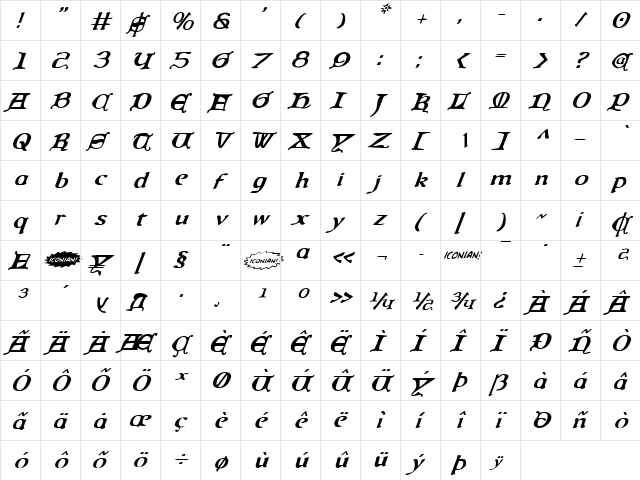 Queen & Country Italic Italic  glyph index