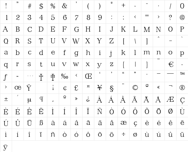 Priamos-Xlight Regular  glyph index