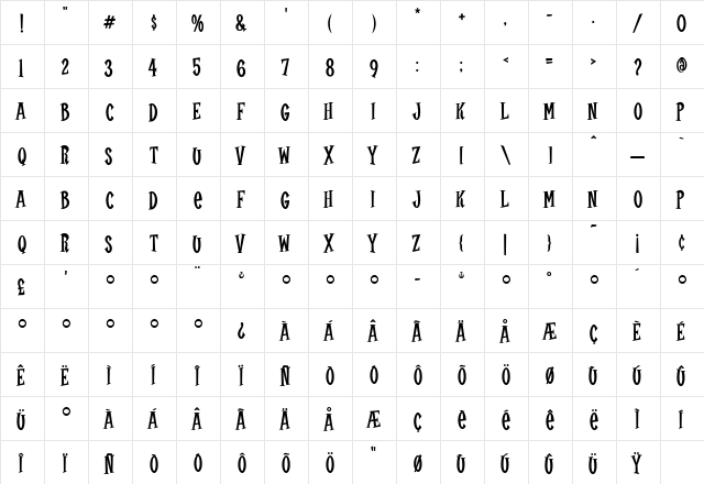 CoopLatin Medium  glyph index