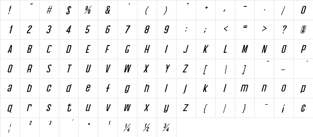 Baby Blues Italic  glyph index