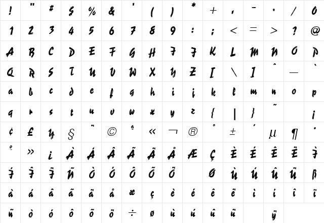 Reporter Regular  glyph index