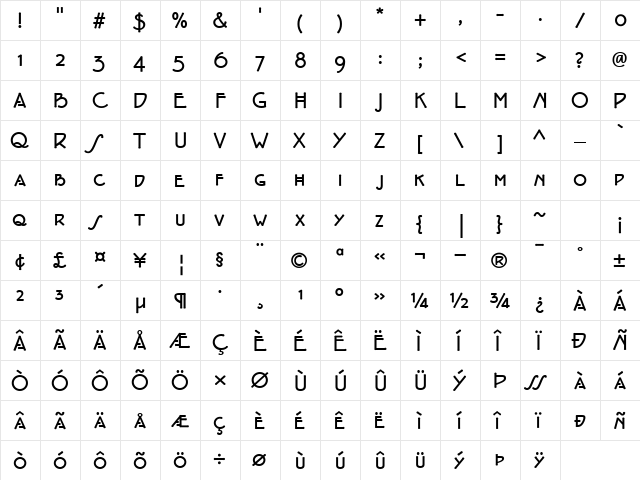 EaglefeatherSmallCaps Bold  glyph index