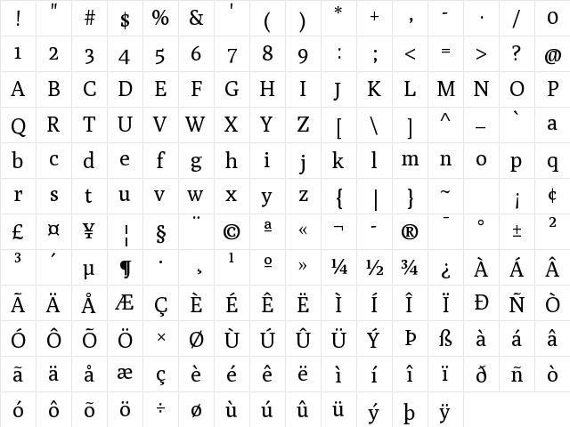 Poly Regular  glyph index