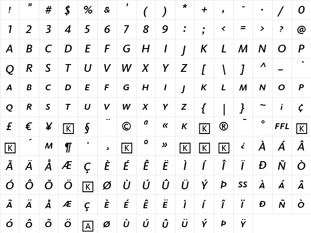 Kievit Italic  glyph index