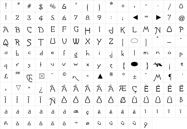 CgGreetingMonotone Medium  glyph index