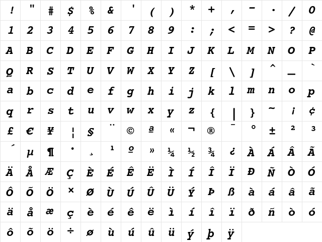 Courier 10 Pitch Bold Italic  glyph index