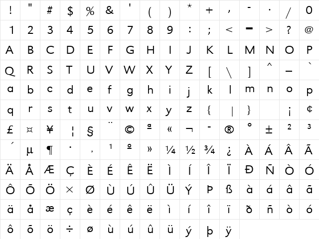 URWGroteskTLigExtWid Regular  glyph index