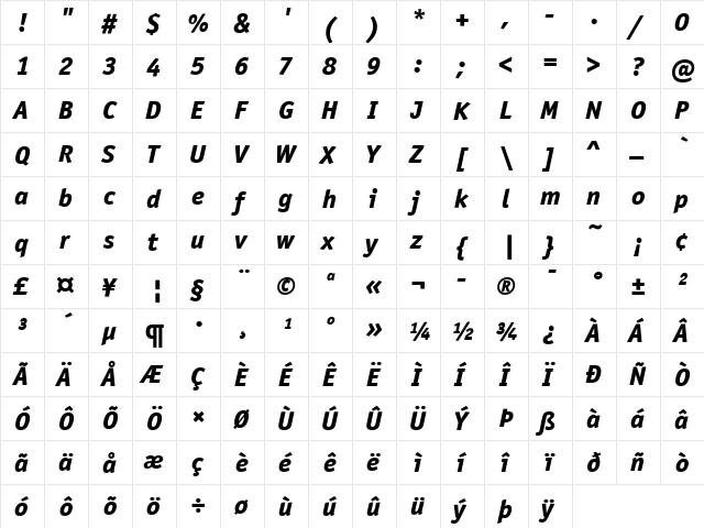 OfficinaSanITC ExtraBold Italic  glyph index