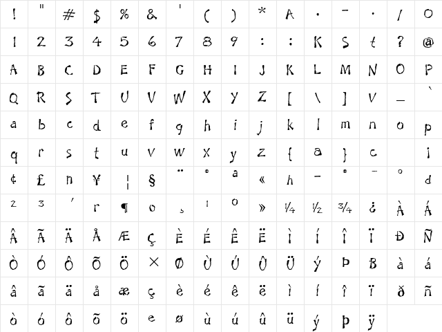 Jaft ITC TT Roman  glyph index
