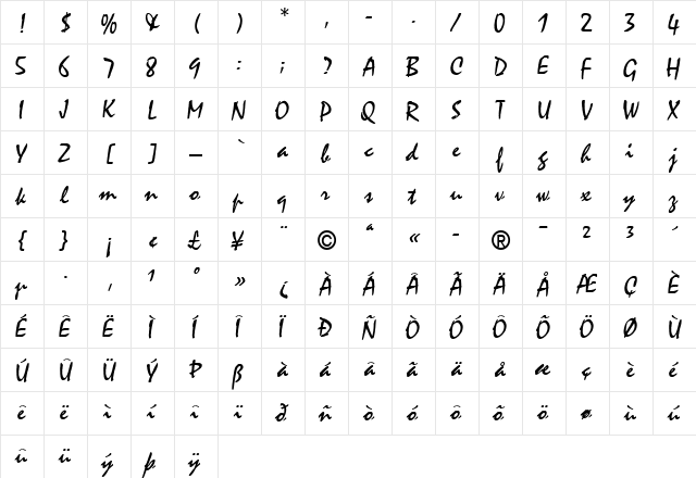 Mistral LT Regular  glyph index