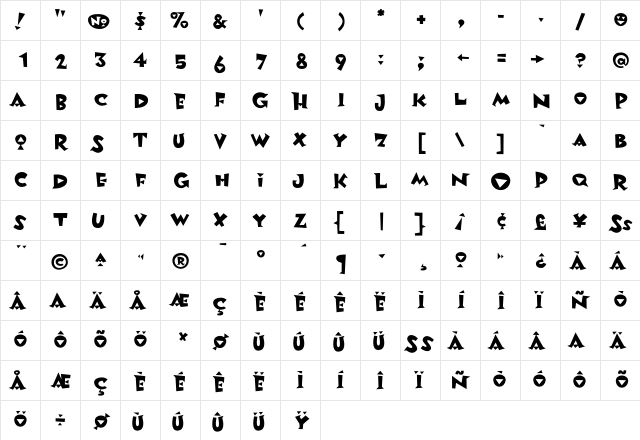 Metropol Noir  glyph index