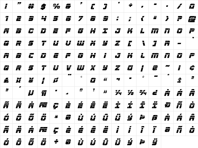 Super Submarine Laser Italic Italic  glyph index