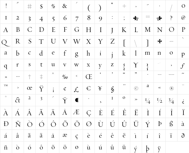 Requiem Display-HTF-Roman  glyph index