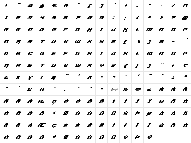 Livewired Super-Italic Italic  glyph index