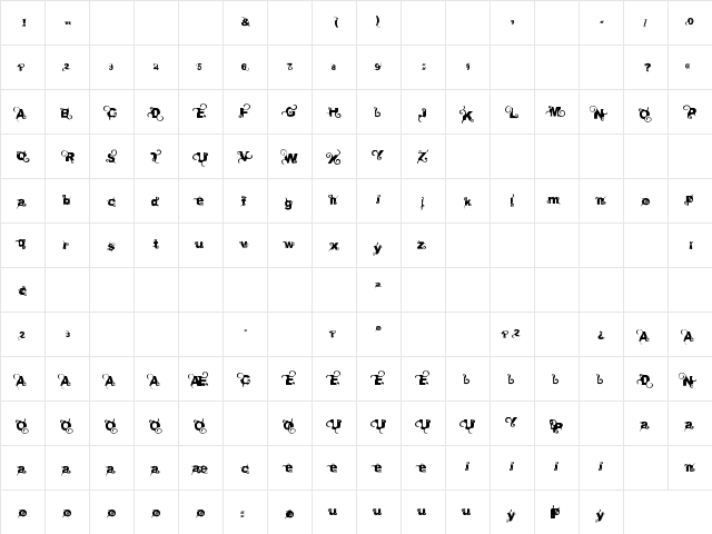curly Regular  glyph index