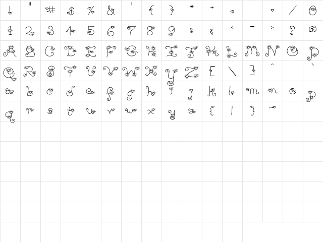 LD Heart Throb Regular  glyph index