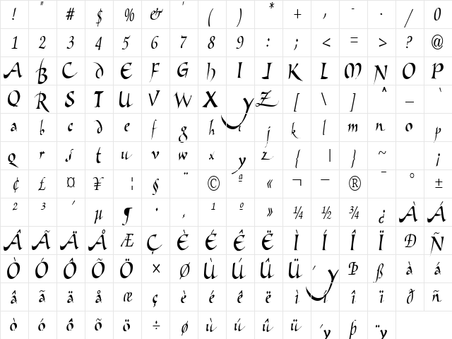 Dangerous Regular  glyph index