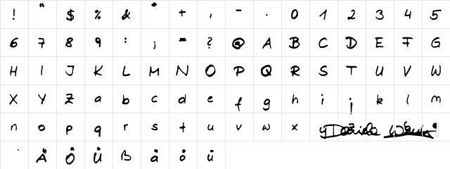Dani Regular  glyph index