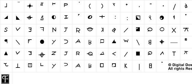 Zodiac Cryptik Regular  glyph index