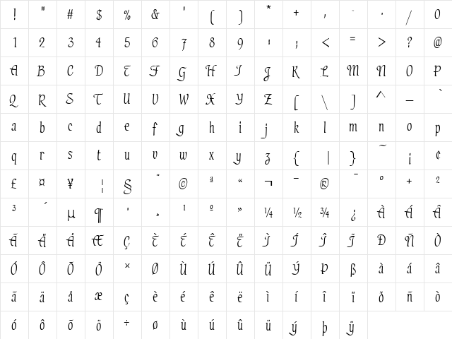 PT Lullaby Normal  glyph index