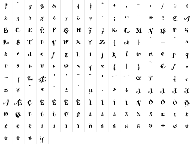 Troubadour Regular  glyph index