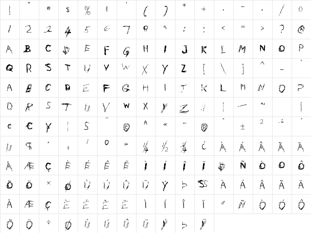 Nail Scratch Regular  glyph index