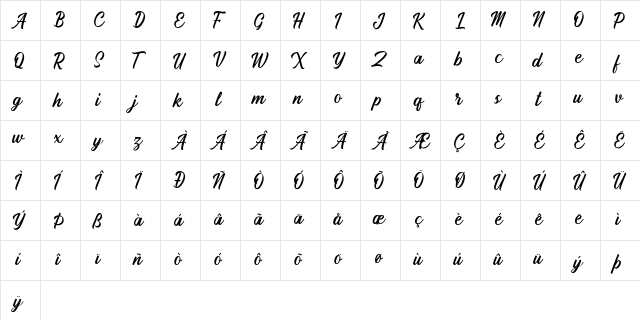 Ramestone Regular  glyph index