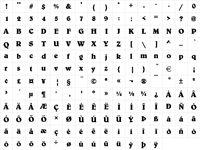 URWBerniniTBol Regular  glyph index