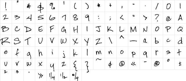 Efficient Regular  glyph index