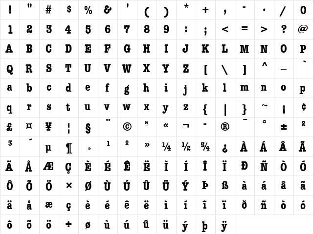 AmericanTypewriter LT CnA Bold  glyph index