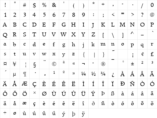 BreughelT Regular  glyph index