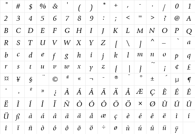 GiovanniITC Italic  glyph index