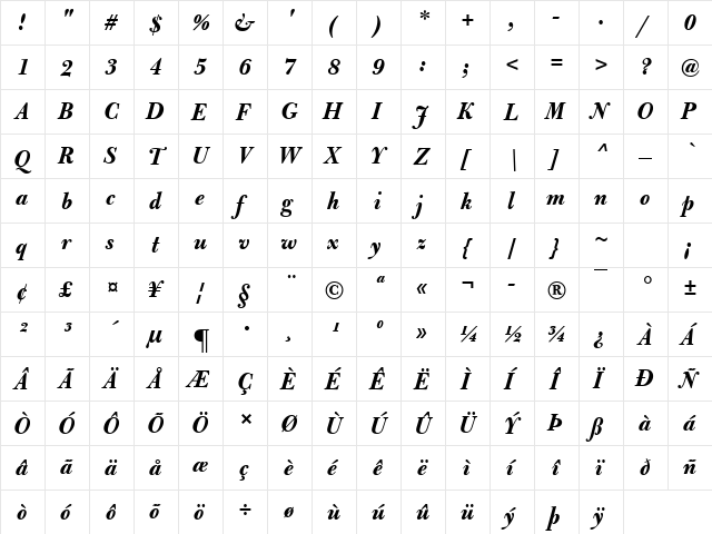 Bulmer MT Regular Display BoldItalic  glyph index