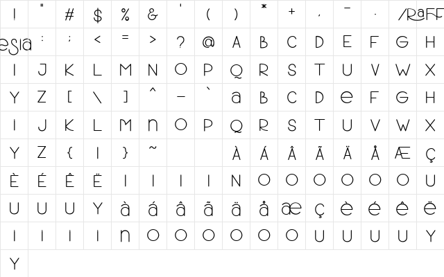 Rafflesia-Demo Regular  glyph index