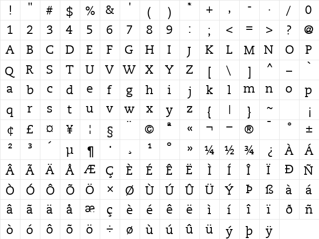 MonologueSSK Regular  glyph index