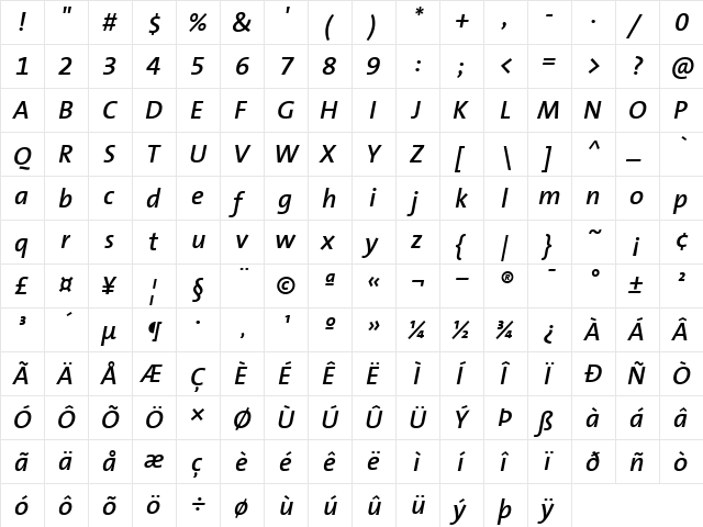 TheSans Italic  glyph index