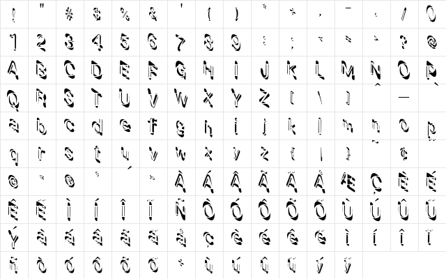 Mutation Medium  glyph index